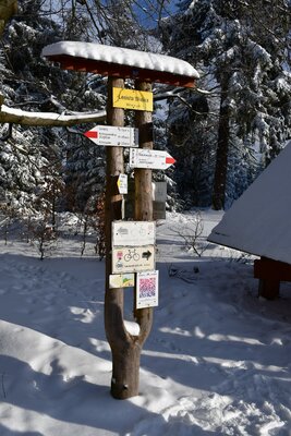 Rozcestí na vrcholu Lesista Wielka