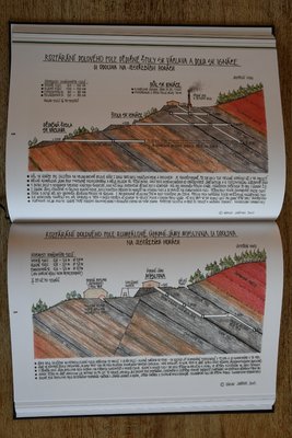 Kniha grafických listů Václava Jiráska